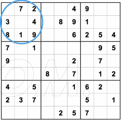 Sudoku difficulty is determined by the number of provided clues. Play online without downloading.